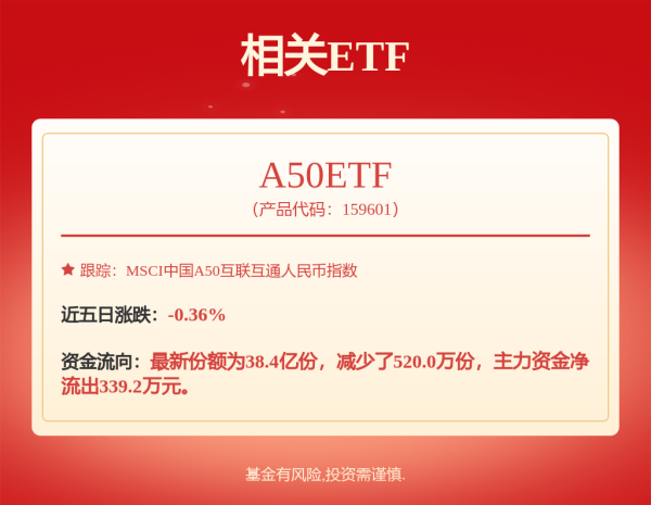 上尚策 每48s付定一单，懂车帝618大促反映汽车线上交易趋势增强